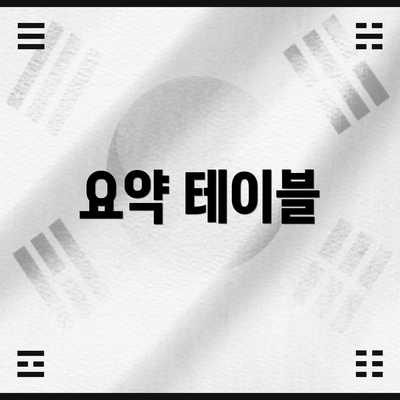 요약 테이블