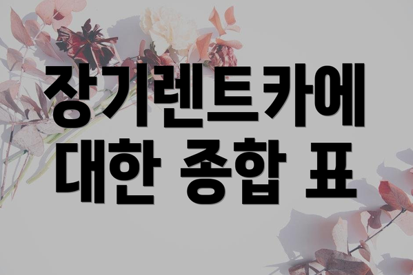 장기렌트카에 대한 종합 표