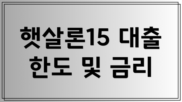햇살론15 대출 한도 및 금리