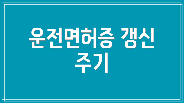 운전면허증 갱신 주기