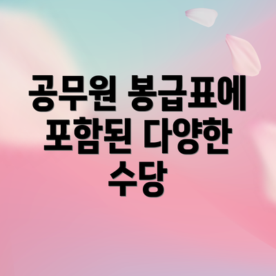 공무원 봉급표에 포함된 다양한 수당