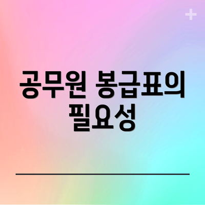 공무원 봉급표의 필요성