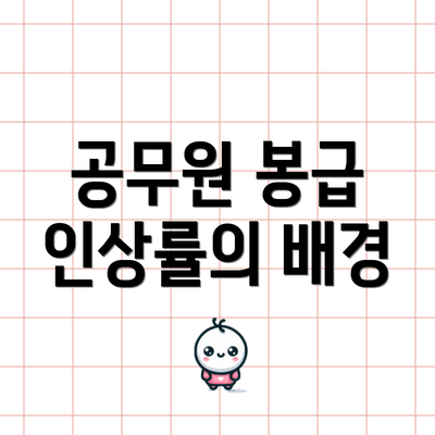 공무원 봉급 인상률의 배경