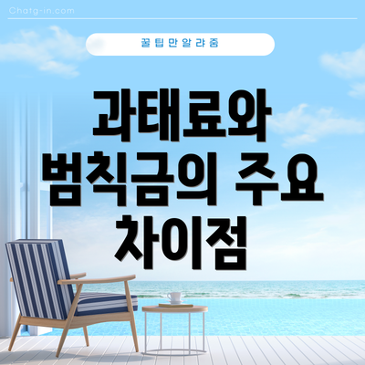 과태료와 범칙금의 주요 차이점