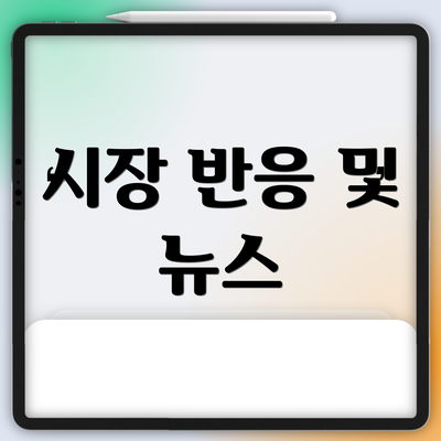 시장 반응 및 뉴스