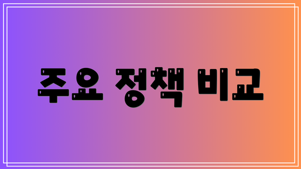 주요 정책 비교