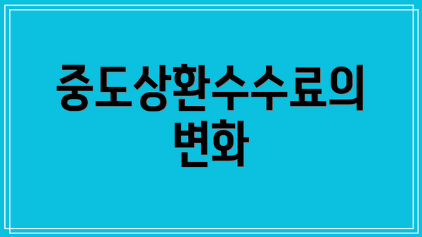 중도상환수수료의 변화