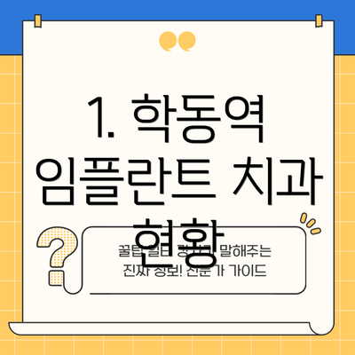 1. 학동역 임플란트 치과 현황