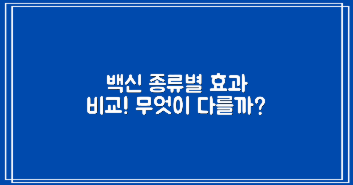 백신 종류별 효과, 무엇이 다를까?