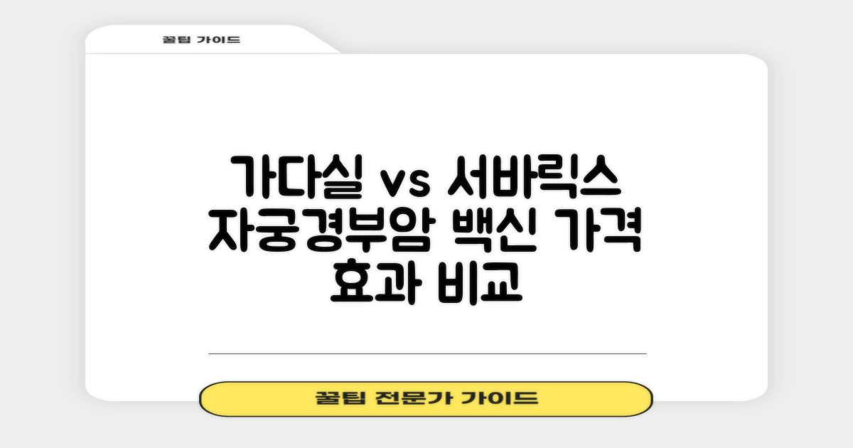 자궁경부암 예방 주사 가격 가다실4가 가다실9가 서바릭스2가 비교