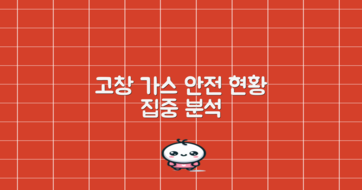 고창 가스 안정성: 현황 분석