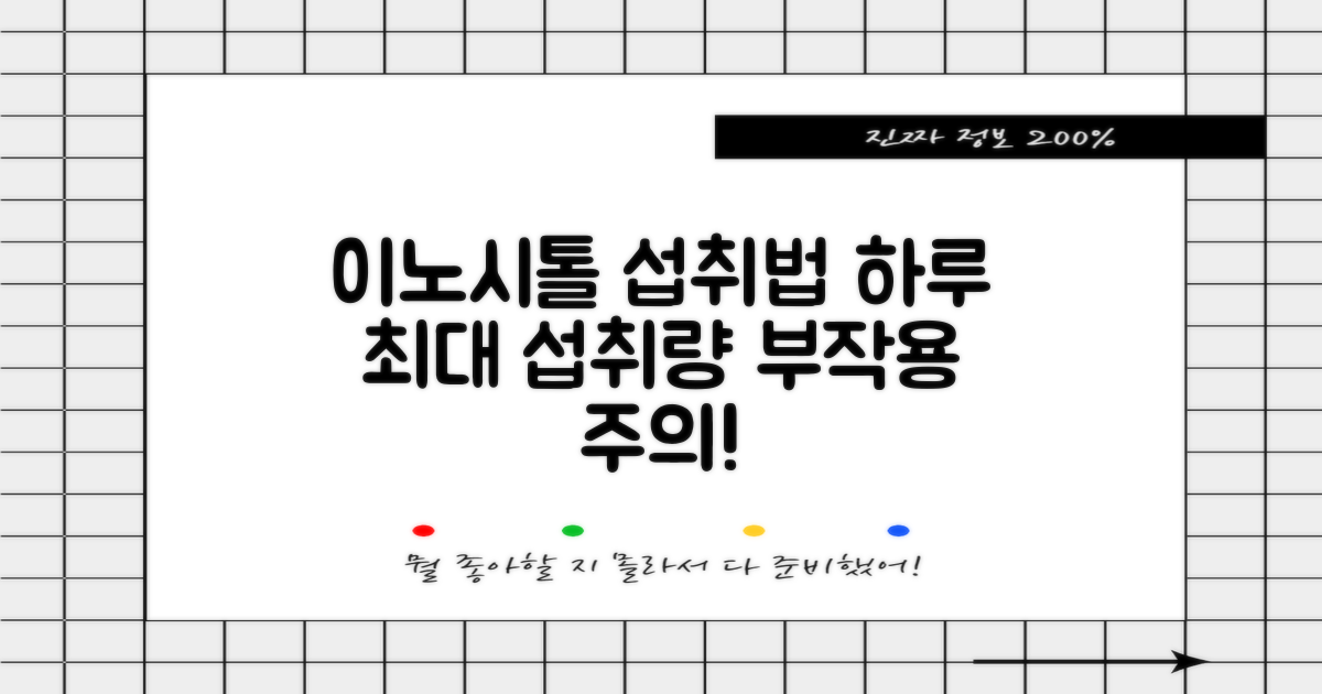 이노시톨 효능 극대화를 위한 복용 시 주의사항: 1일 최대 섭취량과 안전 가이드
