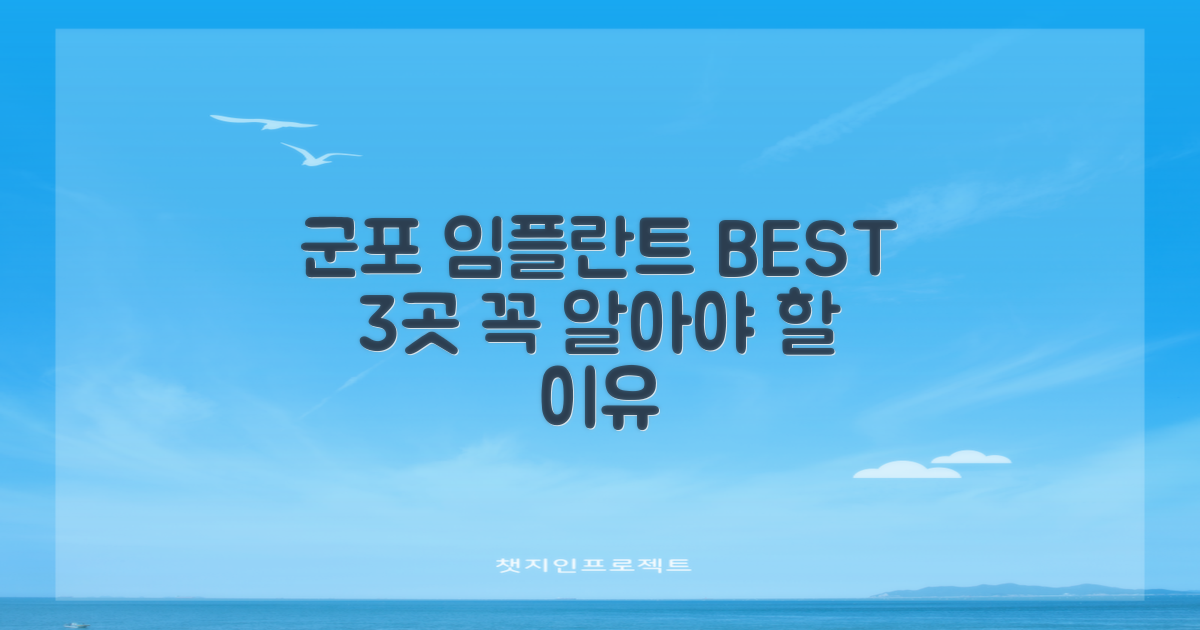 군포 임플란트, 왜 최고 3곳을 알아야 할까요?