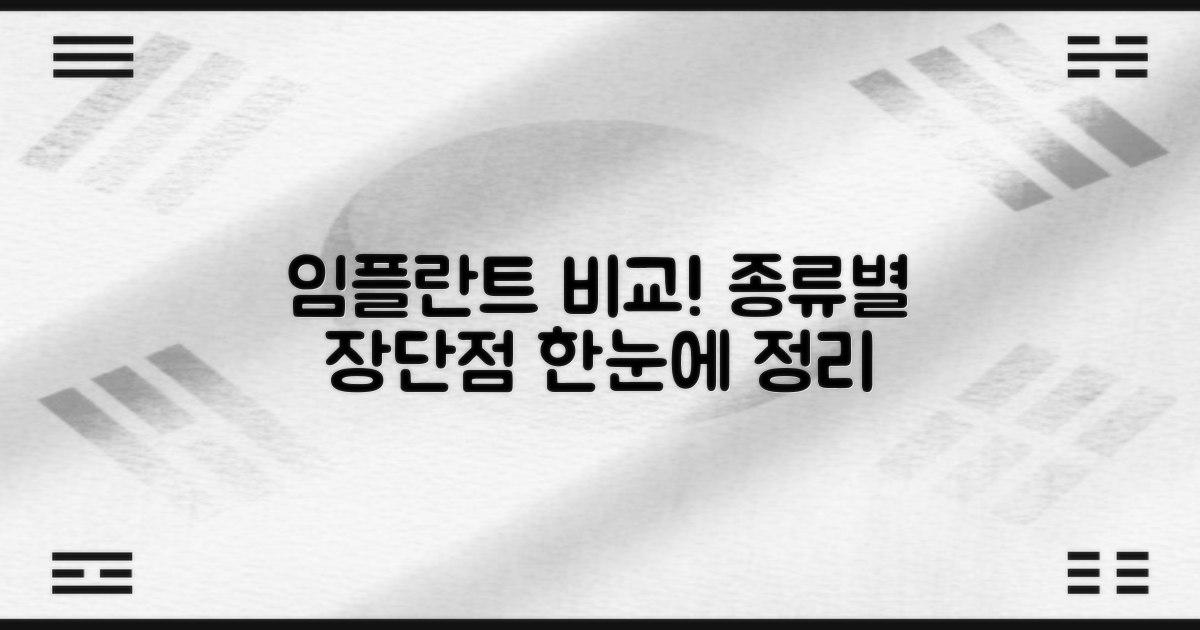 확장: 임플란트 종류별 비교