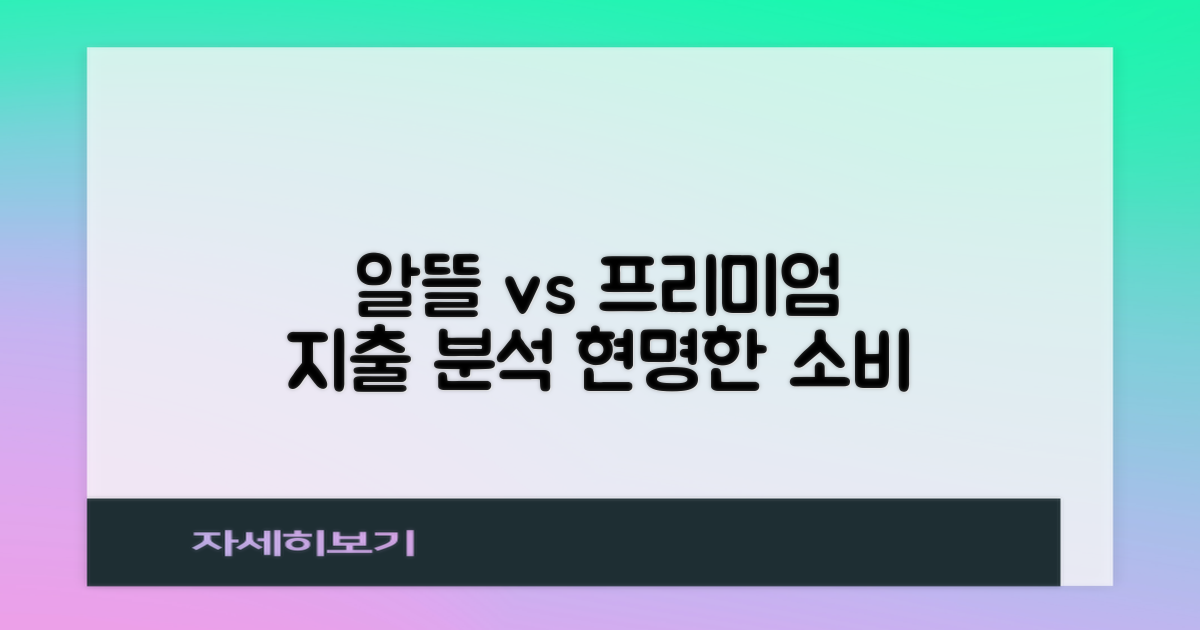 알뜰 vs 프리미엄 지출 분석