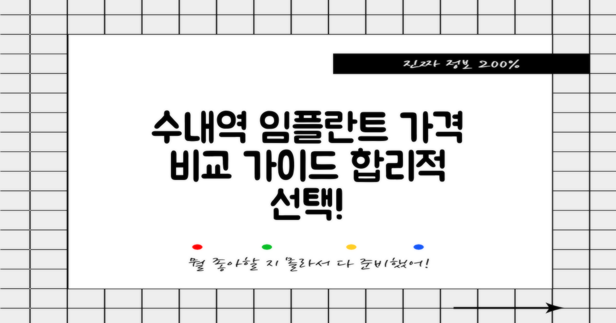 수내역 임플란트, 가격 비교를 통한 합리적 선택 가이드