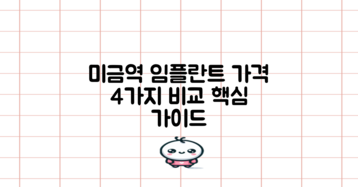 미금역 임플란트: 가격 4가지 핵심 비교 분석 가이드
