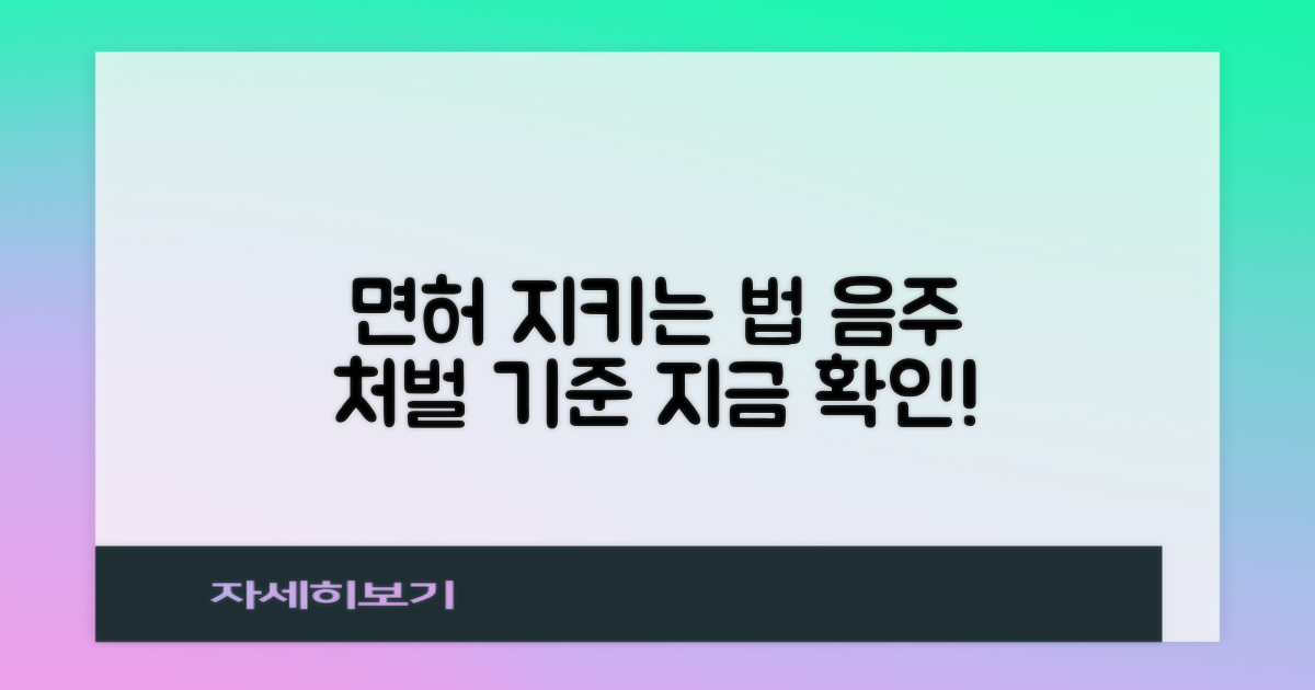 음주운전, 당신의 면허를 지키는 가장 확실한 방법: 처벌 기준과 수위, 지금 바로 확인하세요!