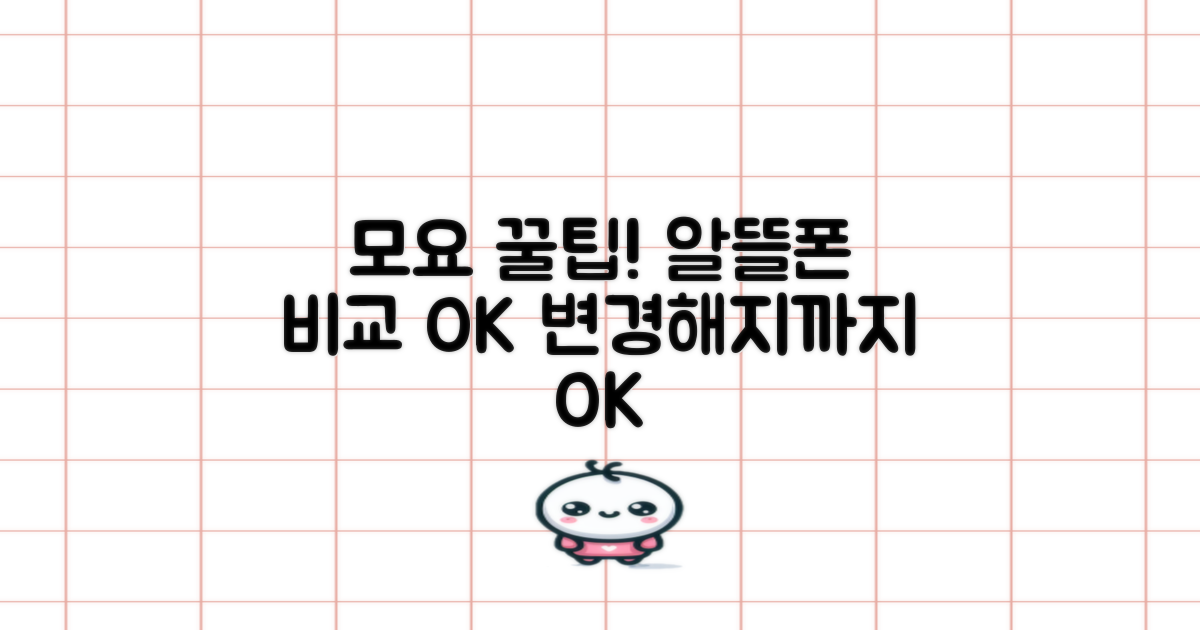 알뜰폰 모두의 요금제, 모요와 함께라면 타사 비교부터 변경/해지까지 쉽고 명확하게!