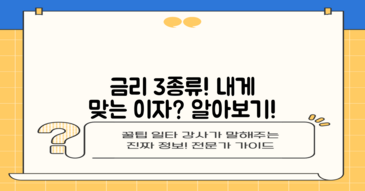 3가지 금리 유형: 내게 맞는 이자는 어떤 걸까?