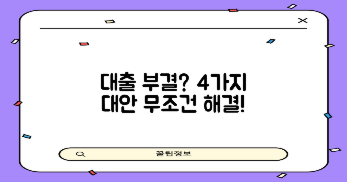 대출나라 부결, 4가지 대안으로 해결하는 방법 (+사유)