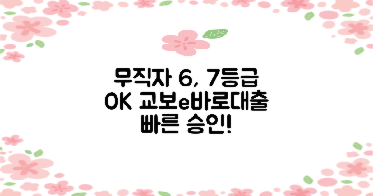 교보e바로받는신용대출: 무직자 6, 7등급도 OK! 간편 신청, 빠른 승인