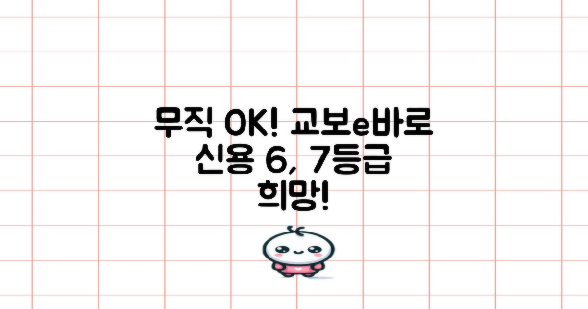 무직자도 OK! 교보e바로 신용대출: 6, 7등급도 희망을 드리다