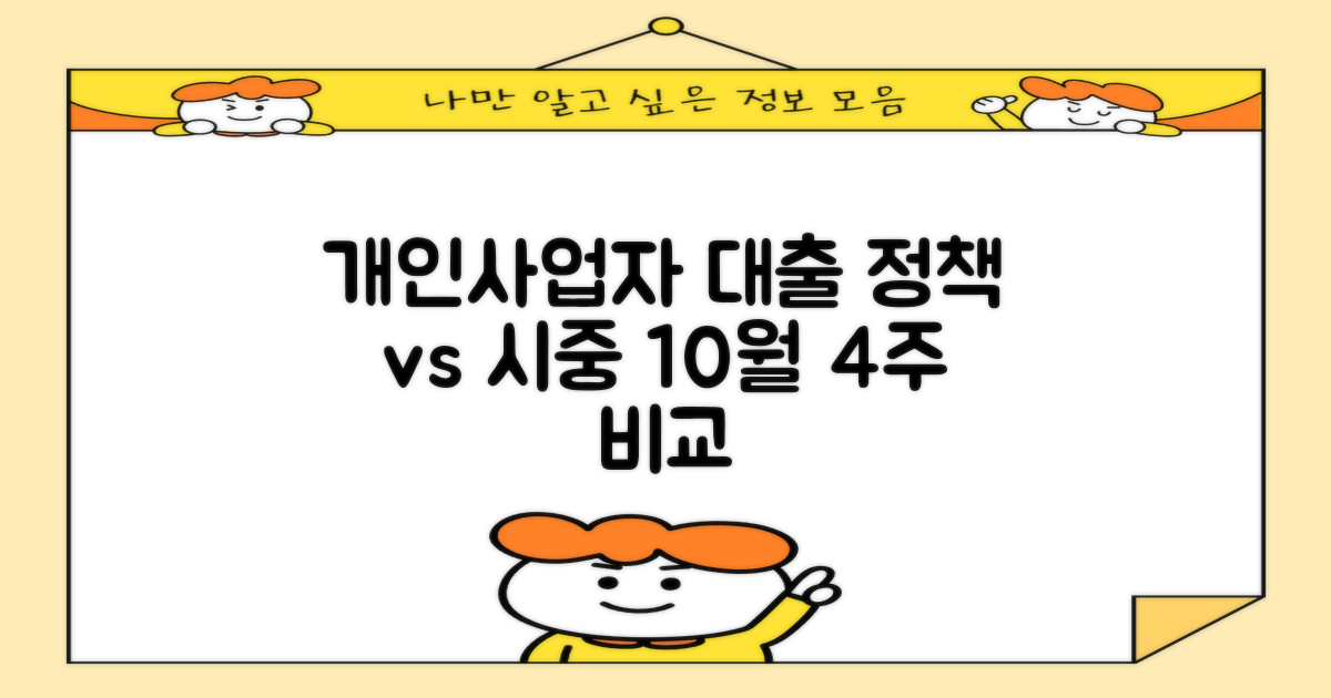 정책 대출 vs 시중 대출: 2022년 10월 4주차 개인사업자 대출 조건 및 금리 비교