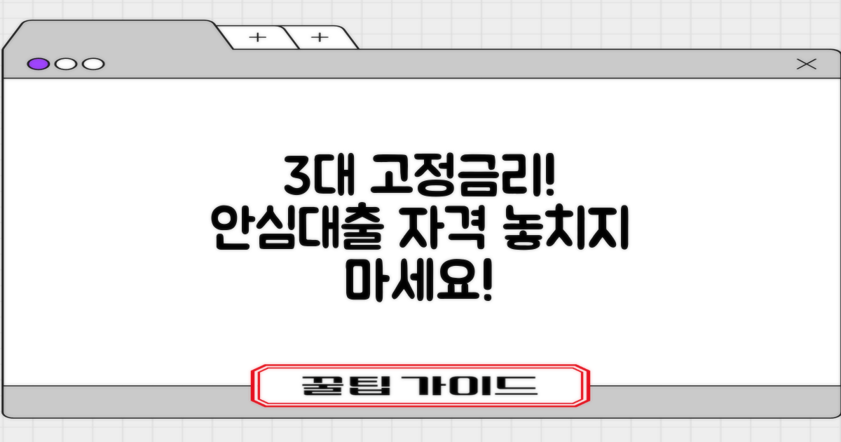 3%대 고정금리! 안심대출, 신청자격 꼼꼼히 살펴보기