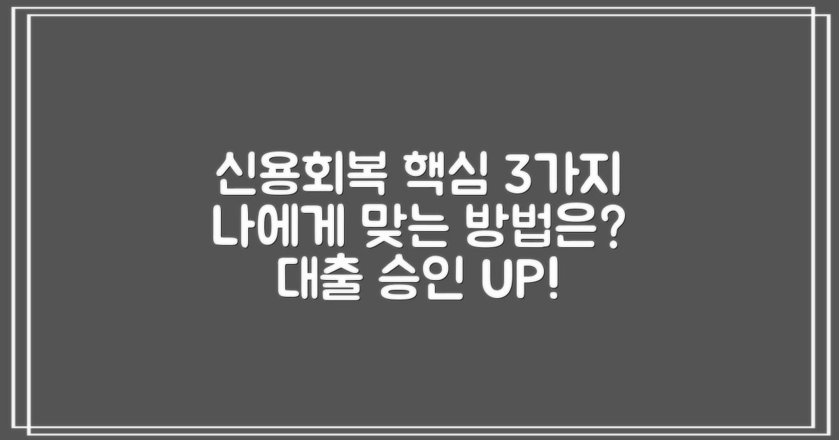 성공적인 신용회복위 대출 신청: 3가지 핵심 조건과 나에게 맞는 방법 찾기