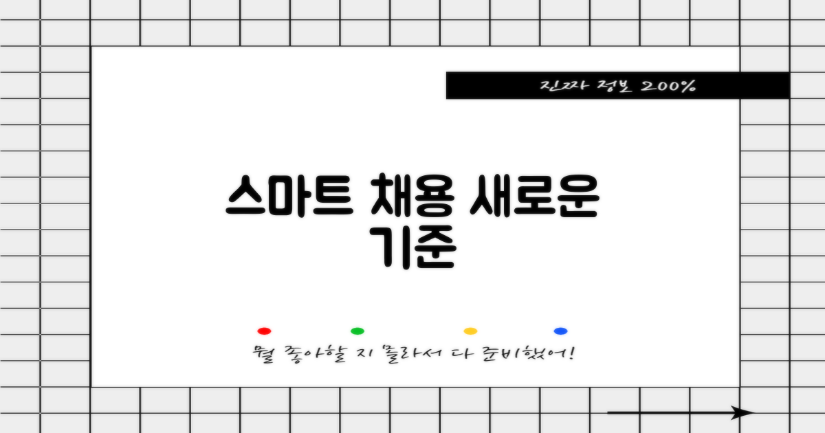 채용 정보, 더욱 스마트하게