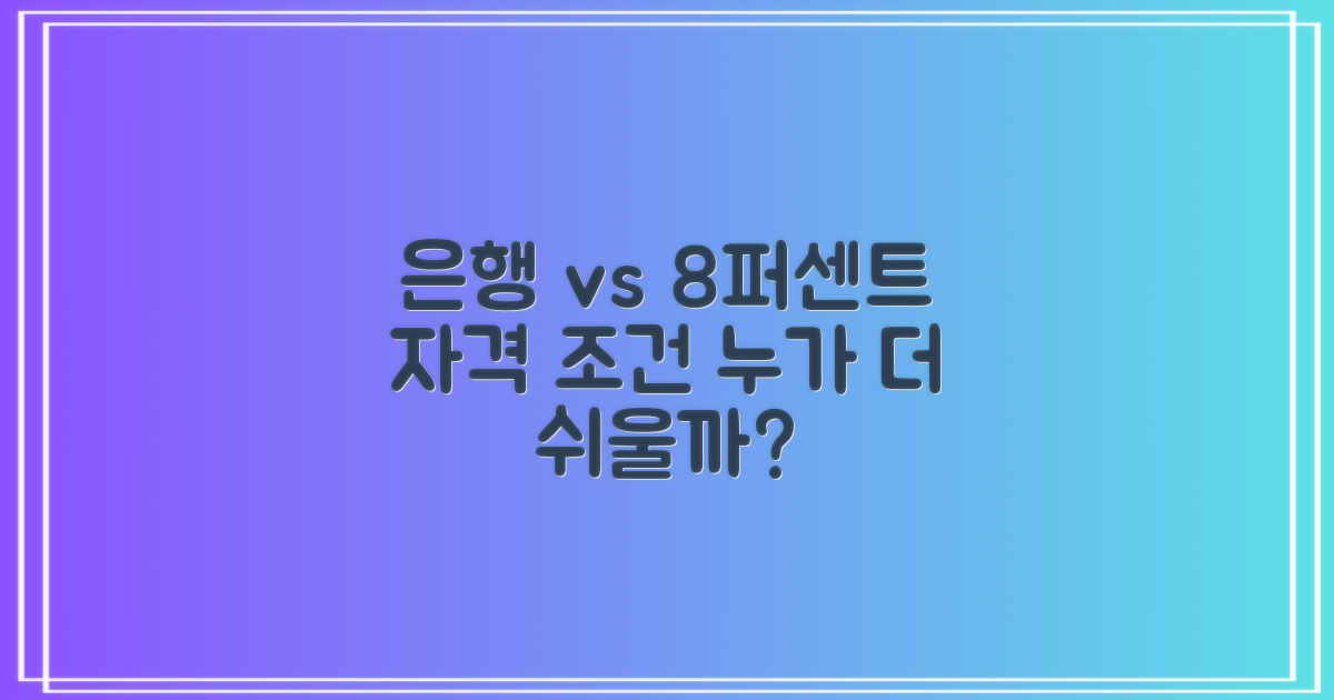 자격 조건, 까다로운 은행 vs 8퍼센트