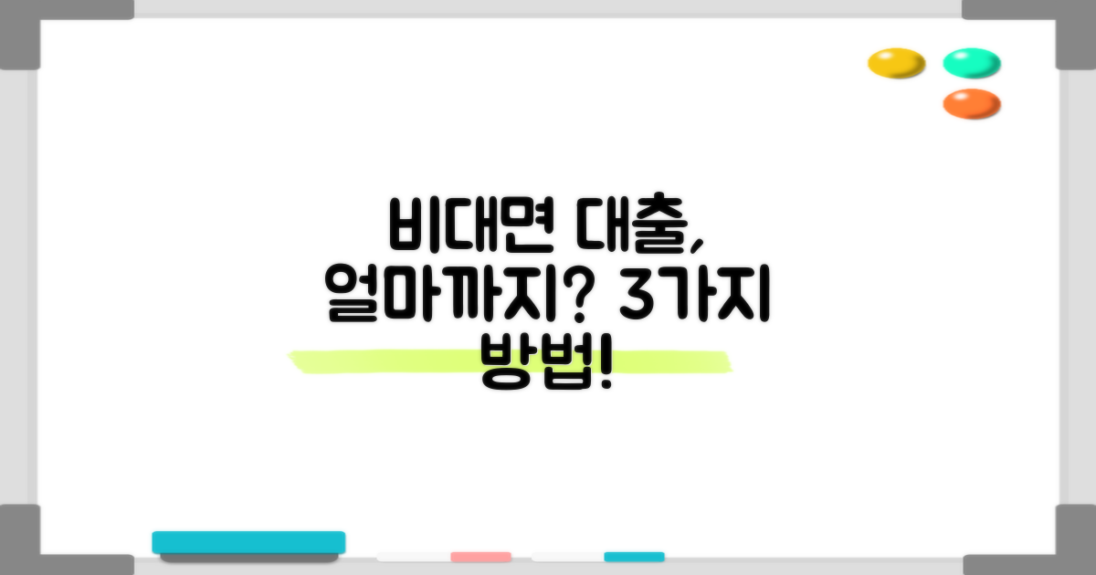 2금융 비대면 대출, 대출 가능 금액 조회하는 3가지 방법