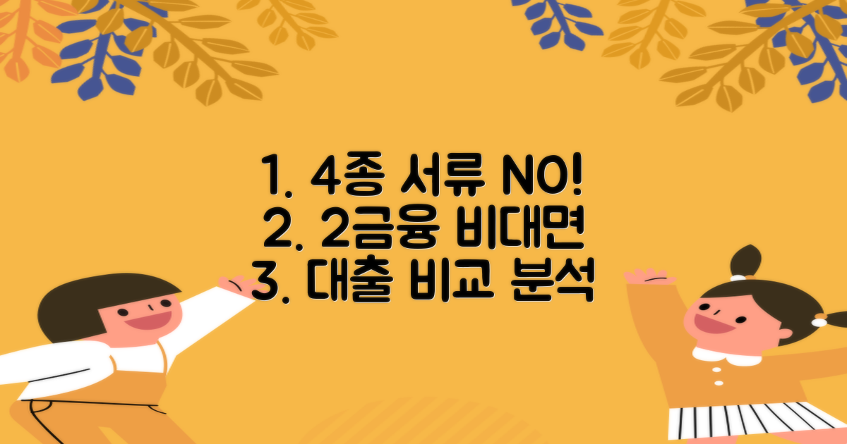4가지 서류 없이 조회: 2금융 비대면 대출 가능 금액 비교 분석